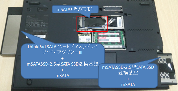 ★動作確認済 Thinkpad T420i / メモリ4.0GB / SSD